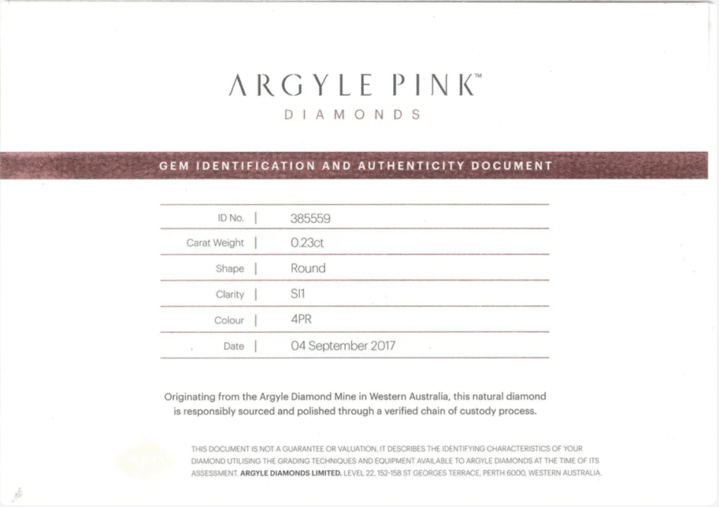 0.23ct 4PR SI1 Round Pink Diamond